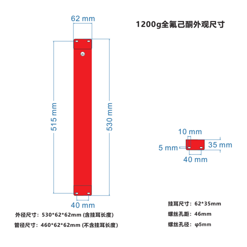 YF1.2Q